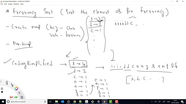 Heap - 10: Frequency Sort (Sort element based on frequency) смотреть онлайн
