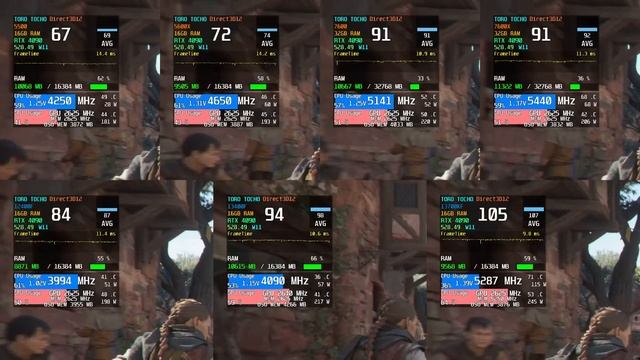Este es el MEJOR procesador calidad precio en GAMING de 2023, no temas al CUELLO de BOTELLA? смотреть онлайн