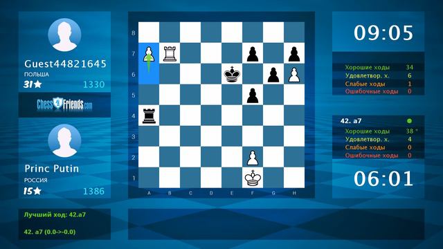 Анализ шахматной партии: Princ Putin - Guest44821645, 1-0 (по ChessFriends.com) смотреть онлайн