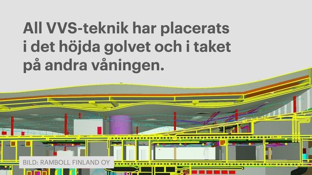 MagiCAD Case Study - Ramboll: Helsingfors centrumbibliotek Ode смотреть онлайн