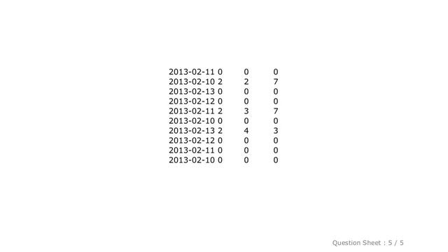 Pandas : Insert 0-values for missing dates within MultiIndex смотреть онлайн