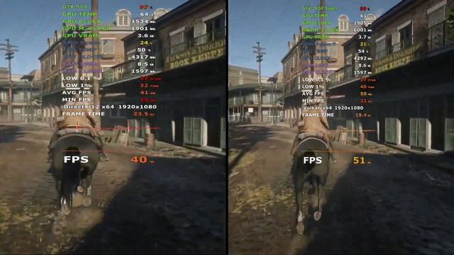 GTX 970 OC vs GTX 1060 6GB OC in 8 Games | Benchmark 2020 смотреть онлайн