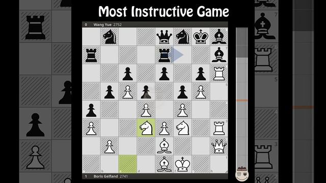 Boris Gelfand - Wang Yue || Medias ROU 2010 @chessbuddies 🔴 Most Instructive #chessgame смотреть онлайн