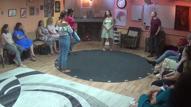 Диагностика. Работа со страхами.