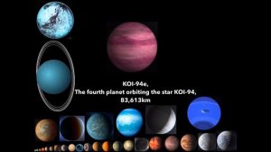 Planet Size Comparison (Including a giant ring system!)