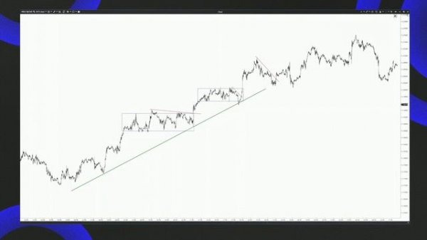 Урок 5. Тренд.mp4