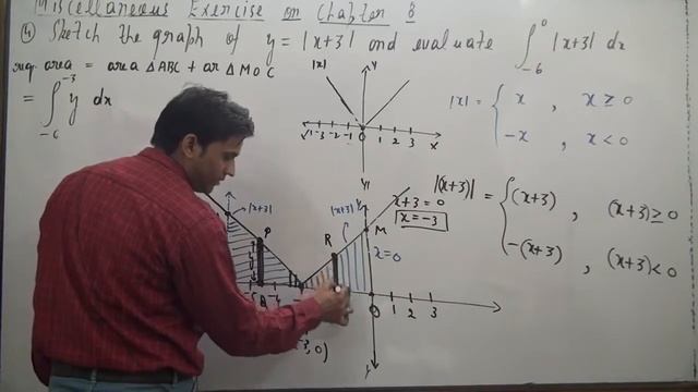 Sketch the graph of y = |x + 3| and evaluate ∫ from limit -6 to 0 |x-3| dx. смотреть онлайн