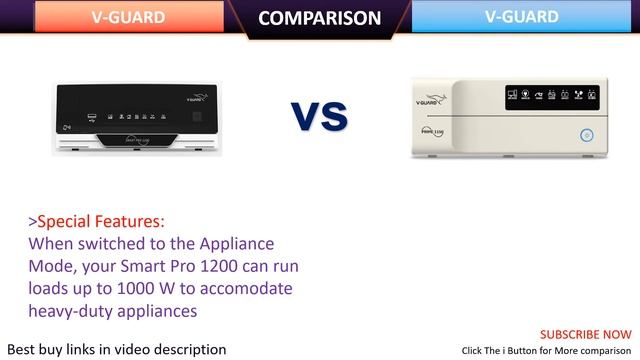 ✅ V-Guard Smart Pro 1200 with Bluetooth Connectivity Digital Sinewave UPS VS V-Guard Prime 1150 UPS смотреть онлайн