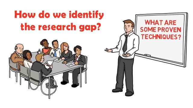 How to Identify a Research Gap? (See link below for our video on "How to Write a Thesis Proposal?") смотреть онлайн
