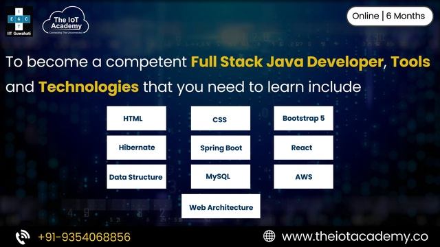 Join Full Stack Java Developer Course By Experts! смотреть онлайн
