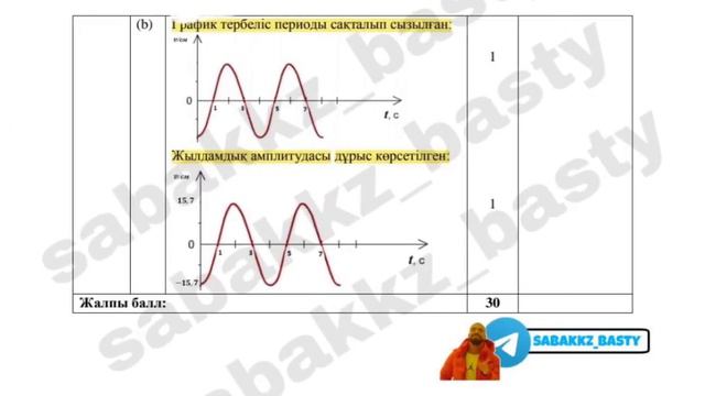 ТЖБ 9-сынып Физика 3-токсан