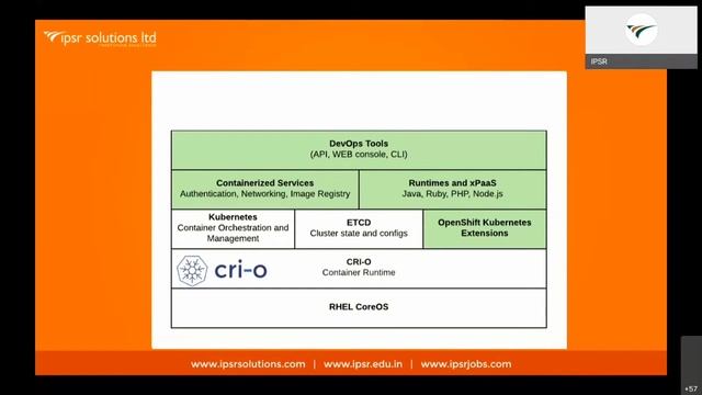 Introduction to Containers, Kubernetes and OpenShift | With Demonstration | Webinar by Mr. Szen Joh смотреть онлайн