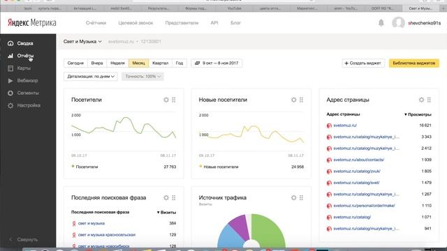 UTM метки. Зачем нужны УТМ метки? Как настроить ЮТМ метки смотреть онлайн