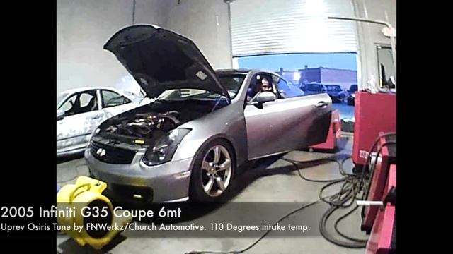 2005 Infiniti G35 6mt Uprev Osiris Tuning by Church Automotive смотреть онлайн