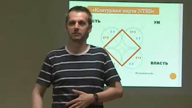 Саша Иванов. Ресурсы Силы смотреть онлайн