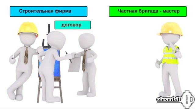 Частник или строительная фирма - Кого нанять для ремонта в помещении? смотреть онлайн