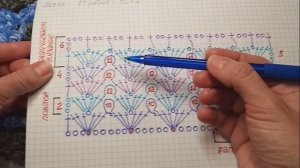 Очень красивая и мягкая НАВОЛОЧКА крючком. Вязание крючком 2021.