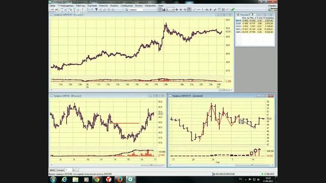 17-09-2015 Утренний брифинг смотреть онлайн