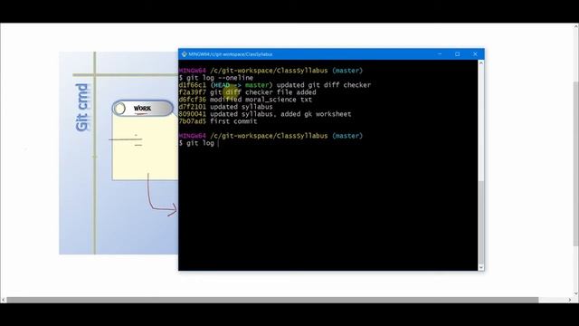 GIT: Git Log command Options смотреть онлайн