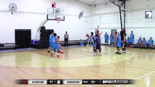 Concentrix vs. Accenture | Game Highlights | July 1, 2018 смотреть онлайн