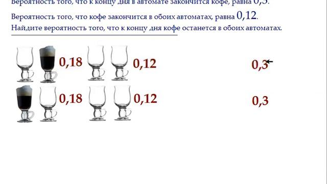 В торговом центре два одинаковых автомата смотреть онлайн