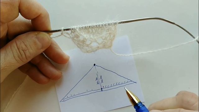 Мастер класс платок, бактус, косынка из пуха кролика или норки спицами лицевой гладью смотреть онлайн