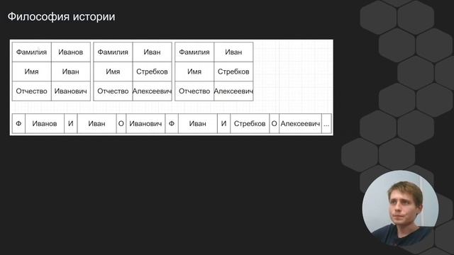 О Статической и Динамической типизации в TypeScript смотреть онлайн