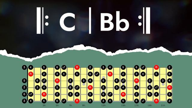 C Mixolydian Jam | BACKING TRACK смотреть онлайн