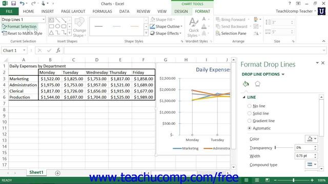 Excel 2013 Tutorial Formatting Drop and High-Low Lines Microsoft Training Lesson 28.11 смотреть онлайн
