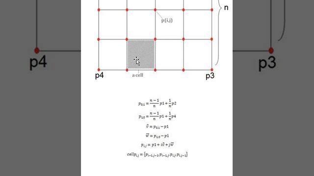 Splitting an oriented bounding rectangle into cells to obtain a grid (Python) смотреть онлайн