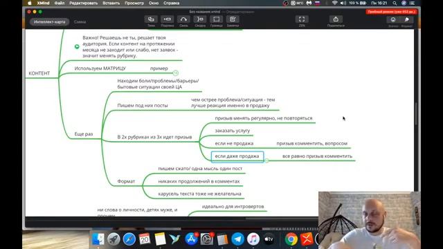 Сделай Сам для Здоровья