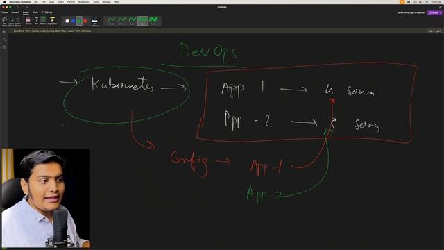 High Paying Technologies to Master In 2024 смотреть онлайн