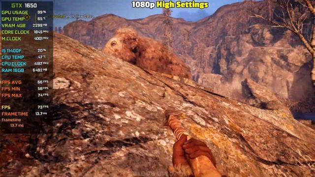 GTX 1650 Test In 100 Games In 2022 | Ft.i5 11400f