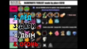 ?ЭТО ЛУЧШИЙ ФРУКТ ДЛЯ 1 МОРЯ В БЛОКС ФРУТС! + КОМБО / Best fruit for 1 sea blox fruits
