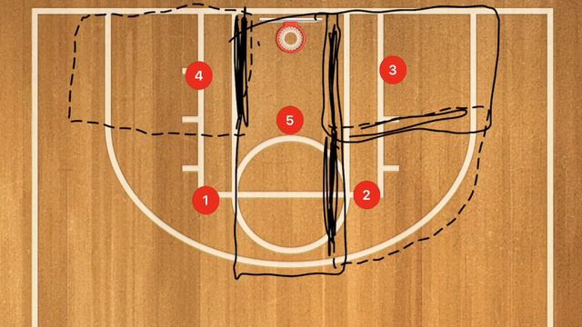 2-1-2 Basketball Zone Defense