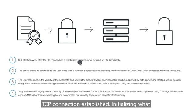 [eground.org] Lesson501