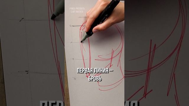 Как рисовать лицо в профиль??#рисунки #рисункидлясрисовки смотреть онлайн