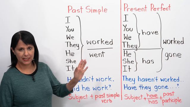 Learn English Tenses: PRESENT PERFECT or PAST SIMPLE? смотреть онлайн