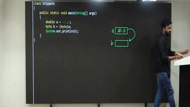 Typecasting Question For Java Interview | Java Tutorial For Beginners #java смотреть онлайн