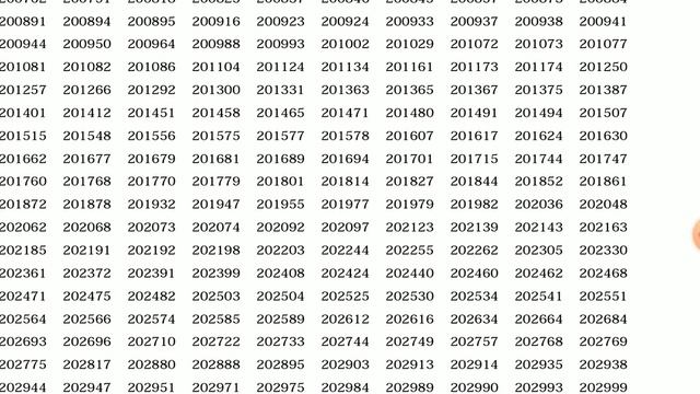 Gujarat State Eligibility Test (Gujarat SET) 2022 -23 result download kaise kare смотреть онлайн