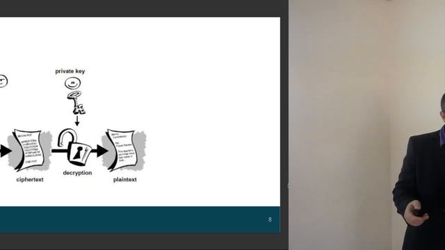 2018-08-04 02 Дмитрий Носков. GNU, GPG и криптоанархисты смотреть онлайн