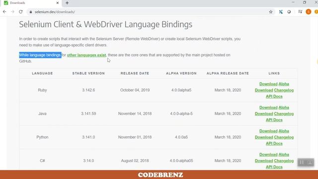 Selenium WebDriver Architecture - Demystified смотреть онлайн