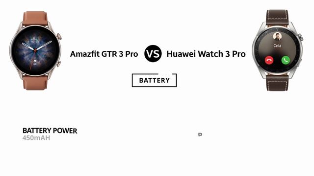 Huawei Watch 3 Pro VS Amazfit GTR 3 Pro смотреть онлайн