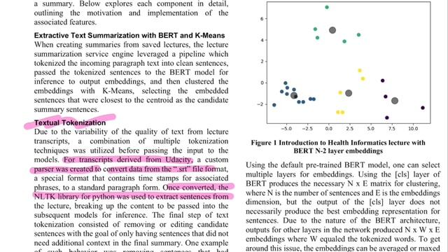 Leveraging BERT for Extractive Text Summarization on Lectures (Research Paper Walkthrough) смотреть онлайн