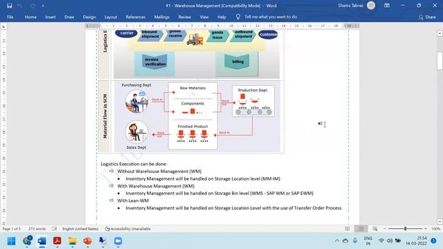 Enterprise Resource Planning | What is SAP ERP смотреть онлайн