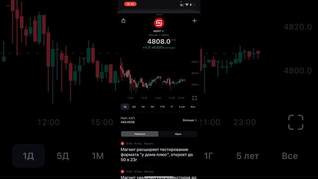 Регистрация и базовая настройка Трейдингвью (ru.tradingview.com) на телефоне