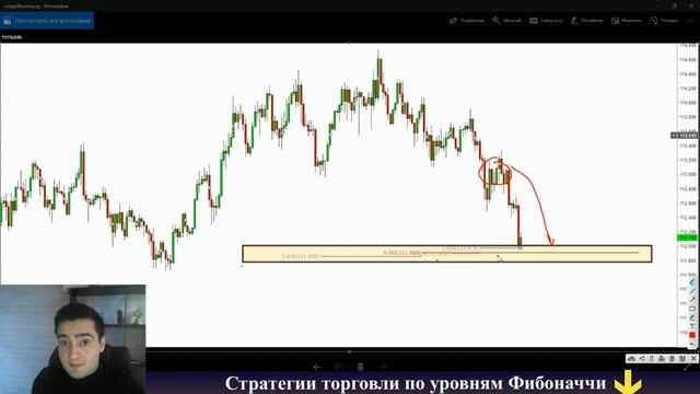 ФОРЕКС 20-24 ноября.Сильные сигналы USDJPY AUDUSD.Торговля по узлам Фибоначчи.Обучение трейдингу. смотреть онлайн
