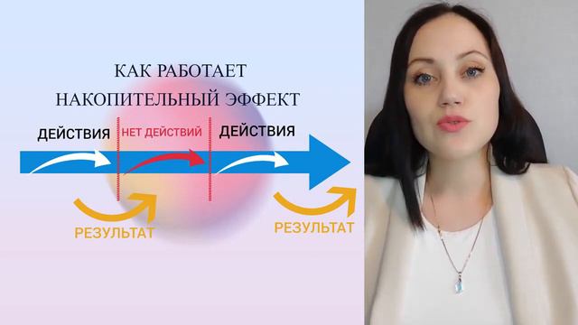🔥Анонс тренинга | Мощный рекрутинг в Telegram | От 2 новичков в день смотреть онлайн