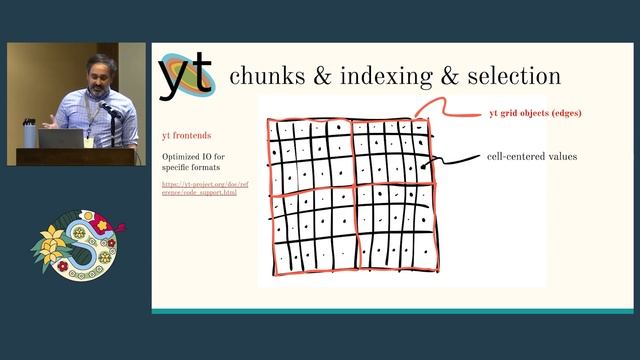 Chris Havlin - Introducing yt xarray | SciPy 2023 смотреть онлайн