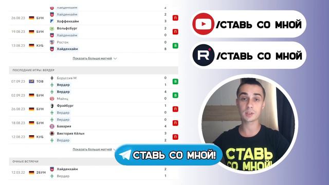 Хайденхайм – Вердер прогноз | Германия, Бундеслига, Чемпионат Германии | Прогноз на матч сегодня смотреть онлайн